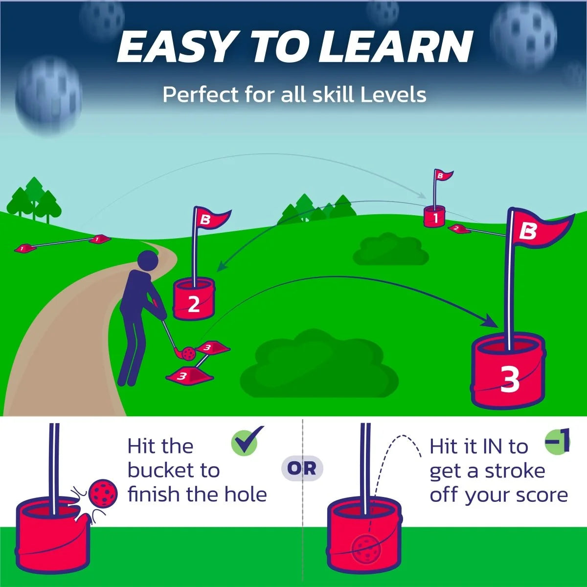 Bucketgolf Bucketgolf